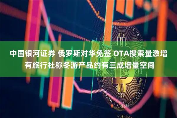 中国银河证券 俄罗斯对华免签 OTA搜索量激增 有旅行社称冬游产品约有三成增量空间